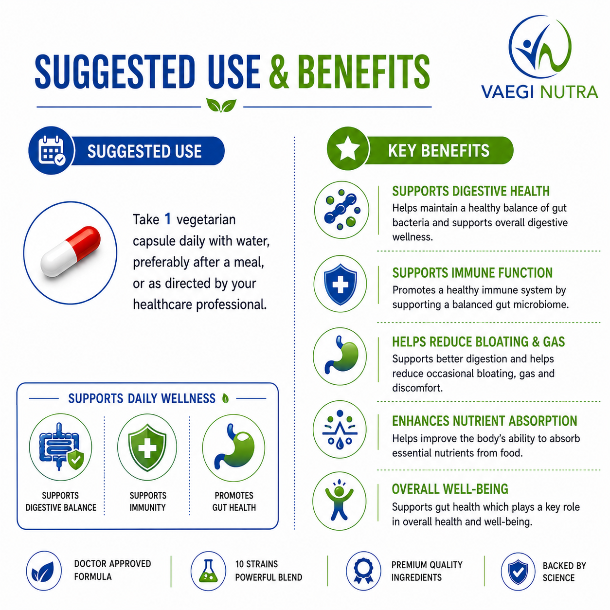 60 Billion Probiotic